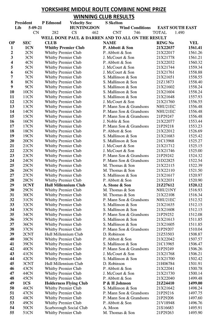 15 RACE HUNTINGDON 1