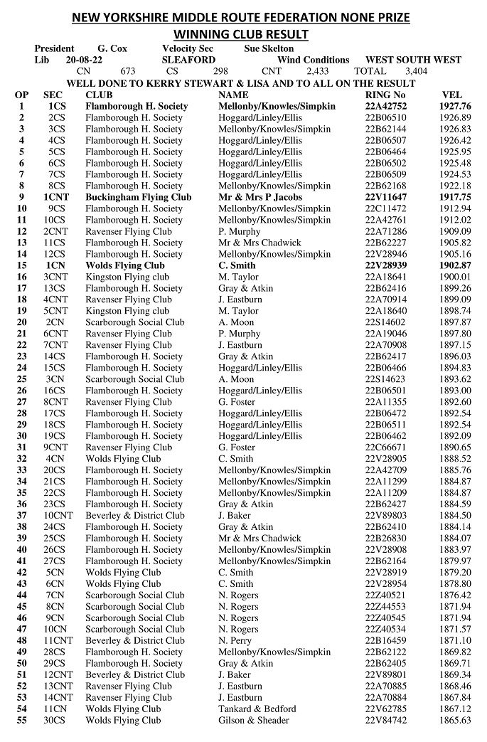 18 RACE SLEAFORD 1