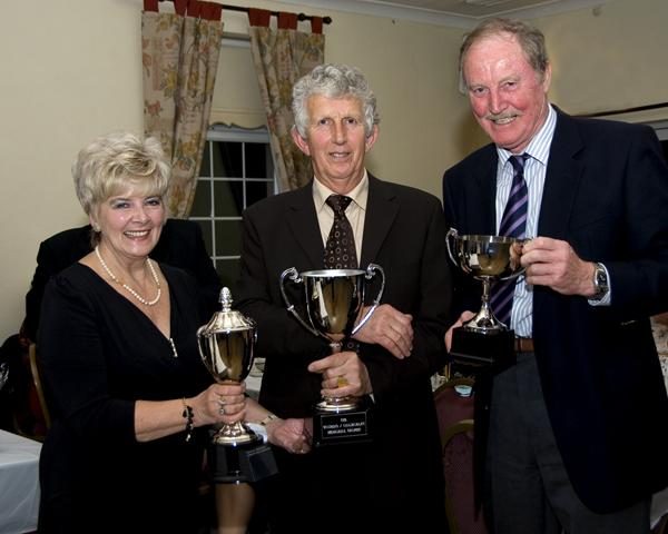 Gwent Greater Distance Club 2010 Old Bird Season Report