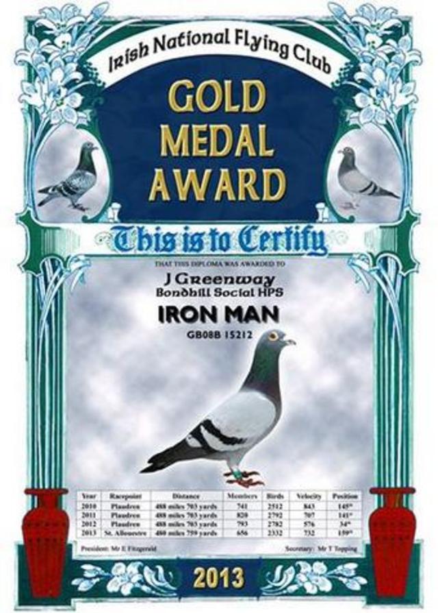 iron man IN 03 08 21