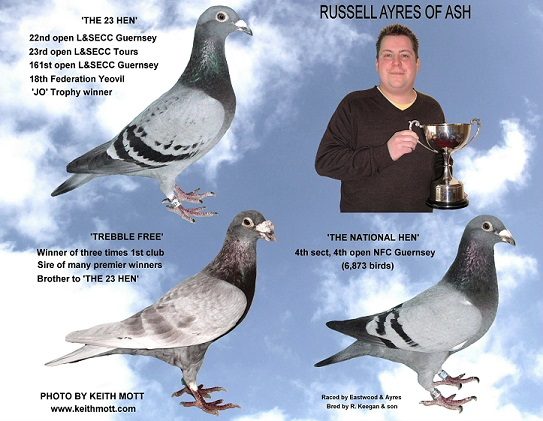 russ a mont 2