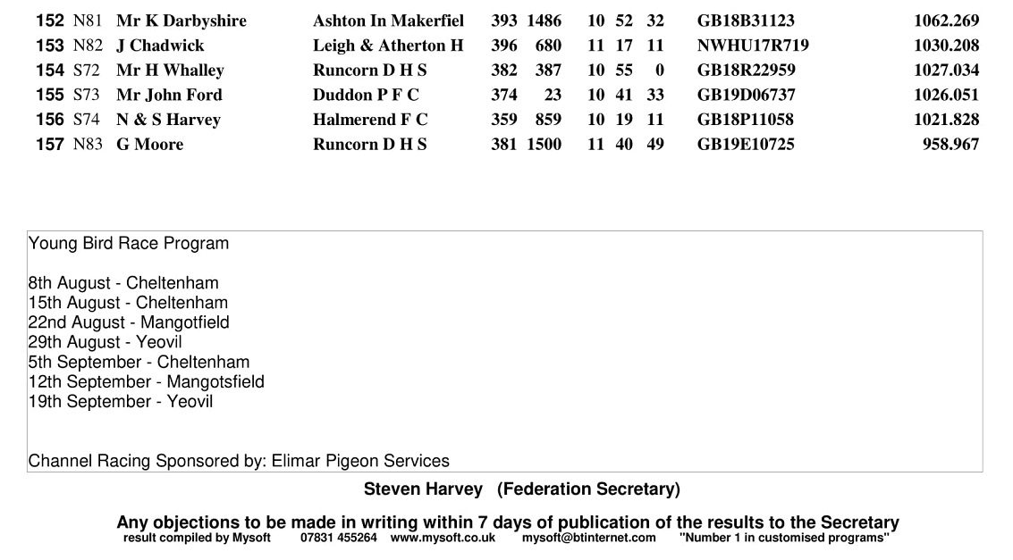 MID CHESHIRE 4