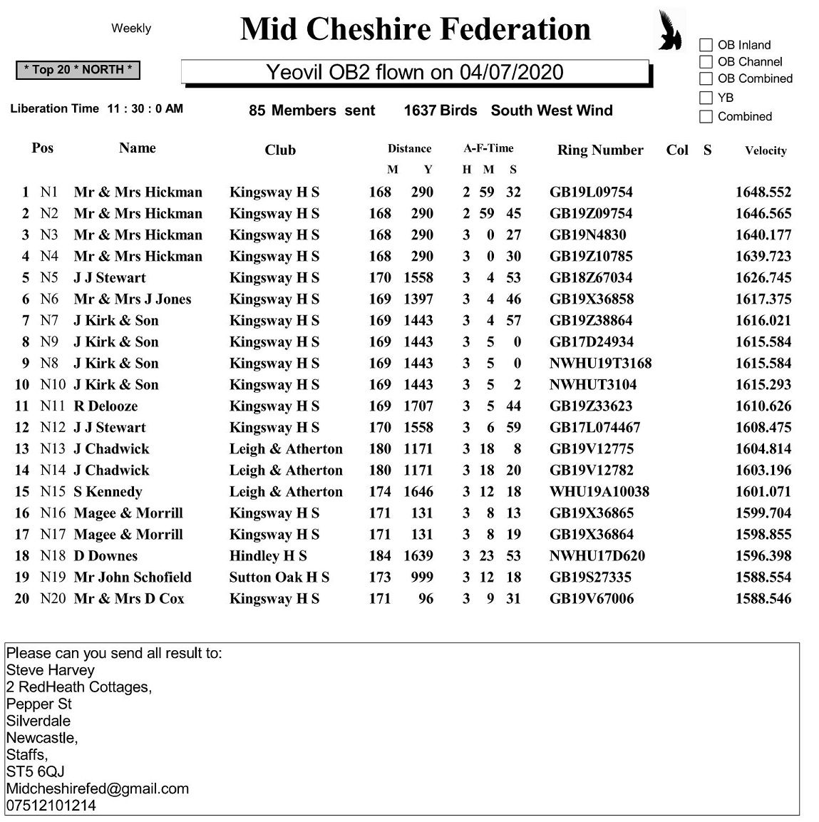 MID CHESHIRE FED NORTH 04 07 2020 Page 1