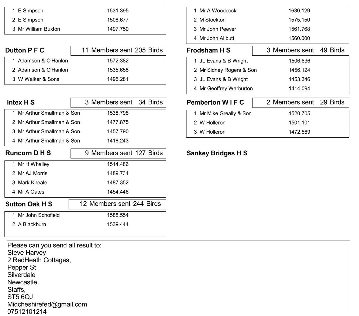 MID CHESHIRE FED 04 07 2020 1 Page 2