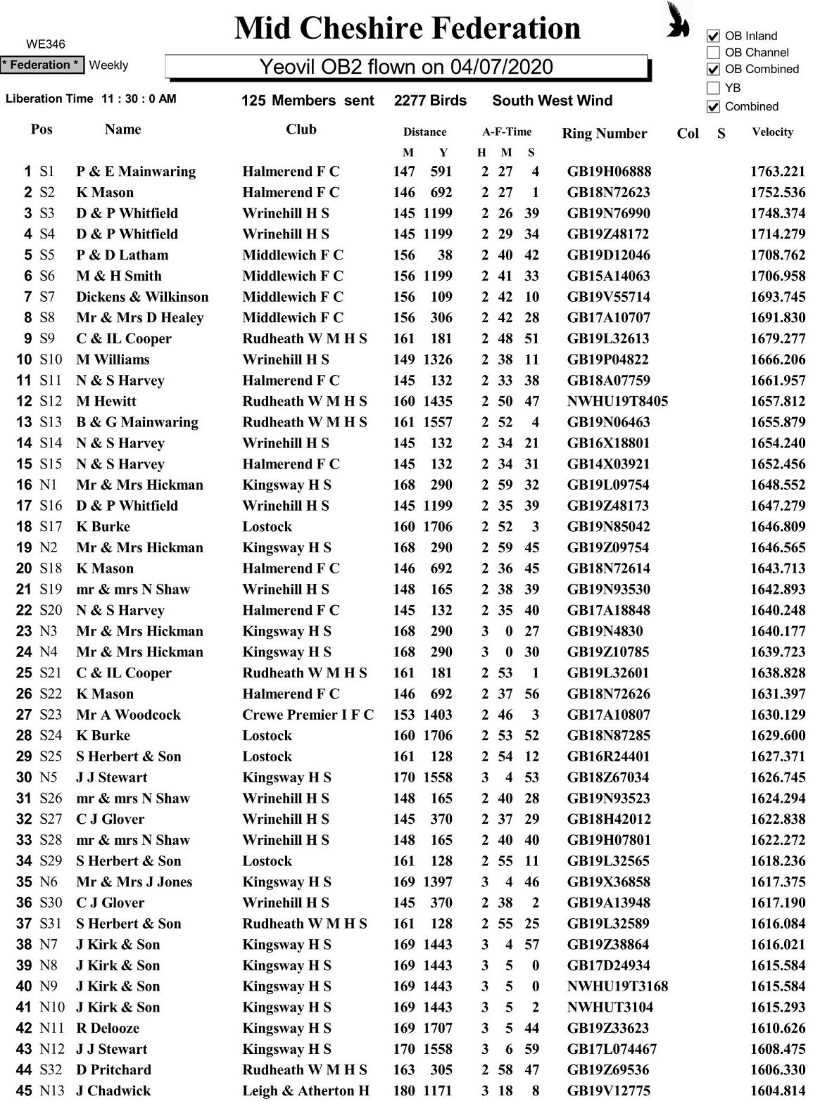 MID CHESHIRE FED ALL POSITIONS 04 07 2020 1 Page 1