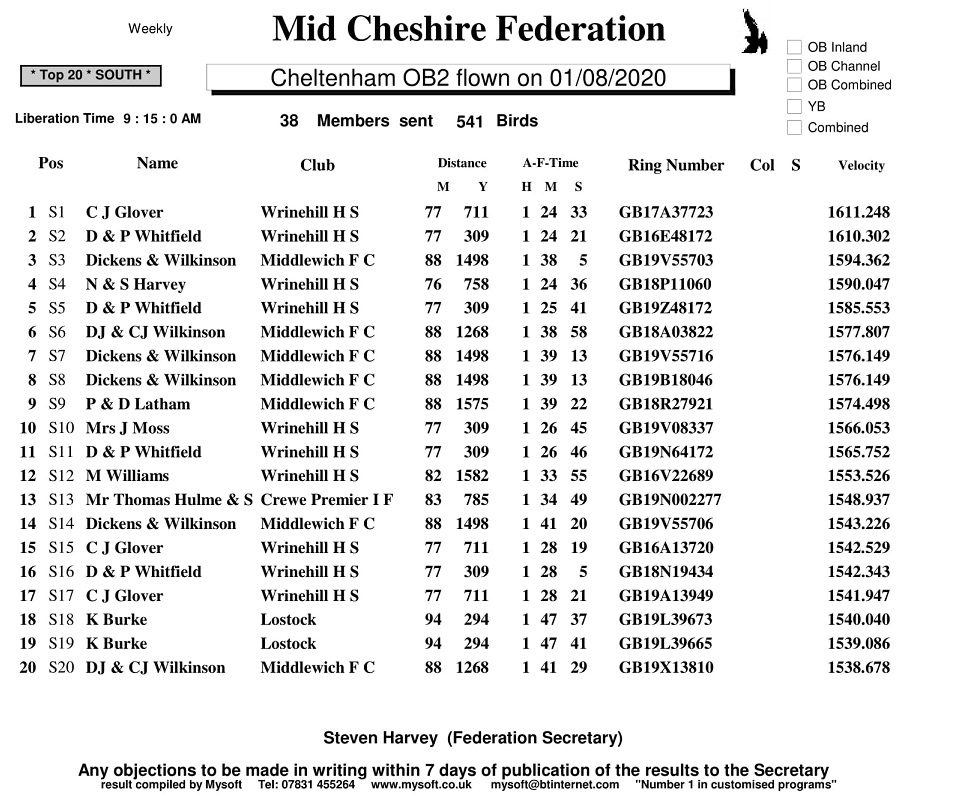 CHELTNHAM OB2 SOUTH 1