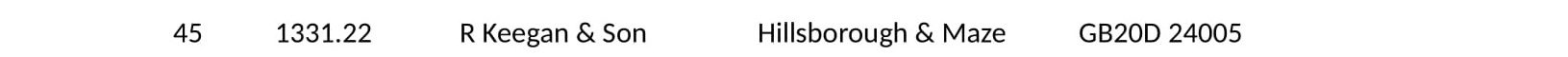 Sect D G 2nd area Lib Tullamore 2020 2
