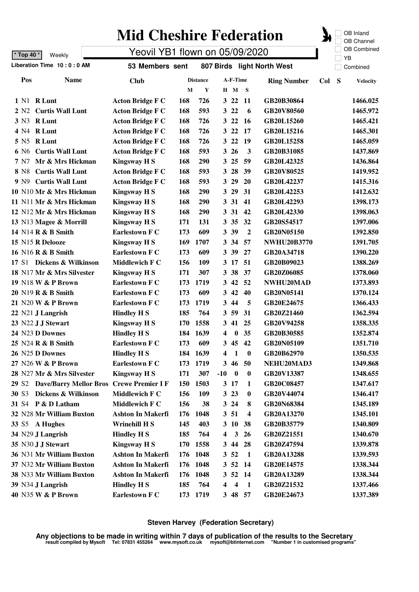 05 09 2020 YEOVIL YB1 TOP40 1