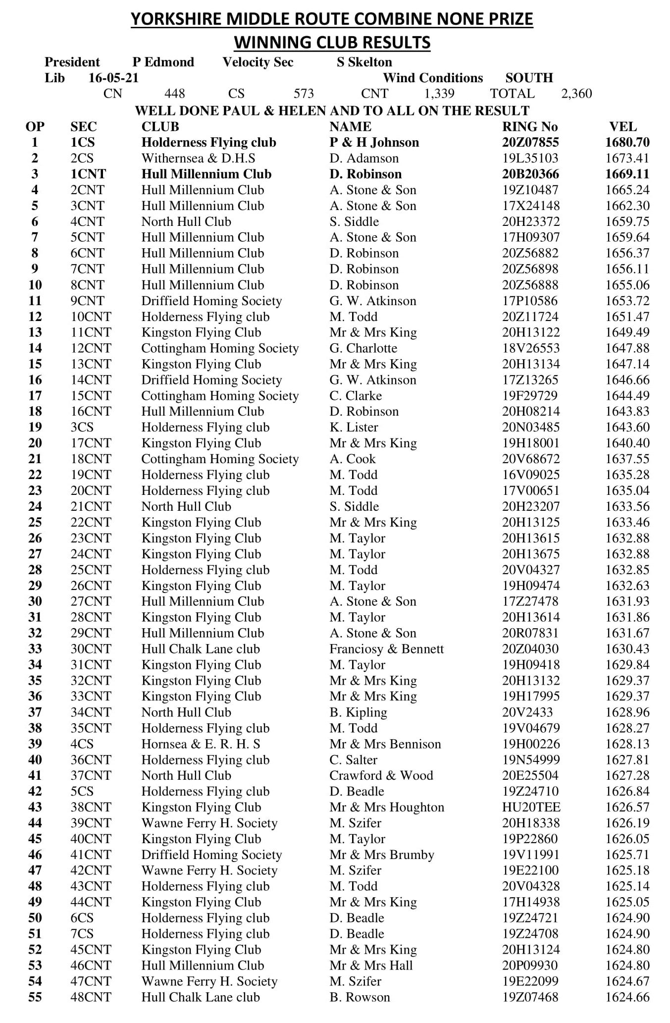 3 RACE HUNTINGDON 1 17 05 21