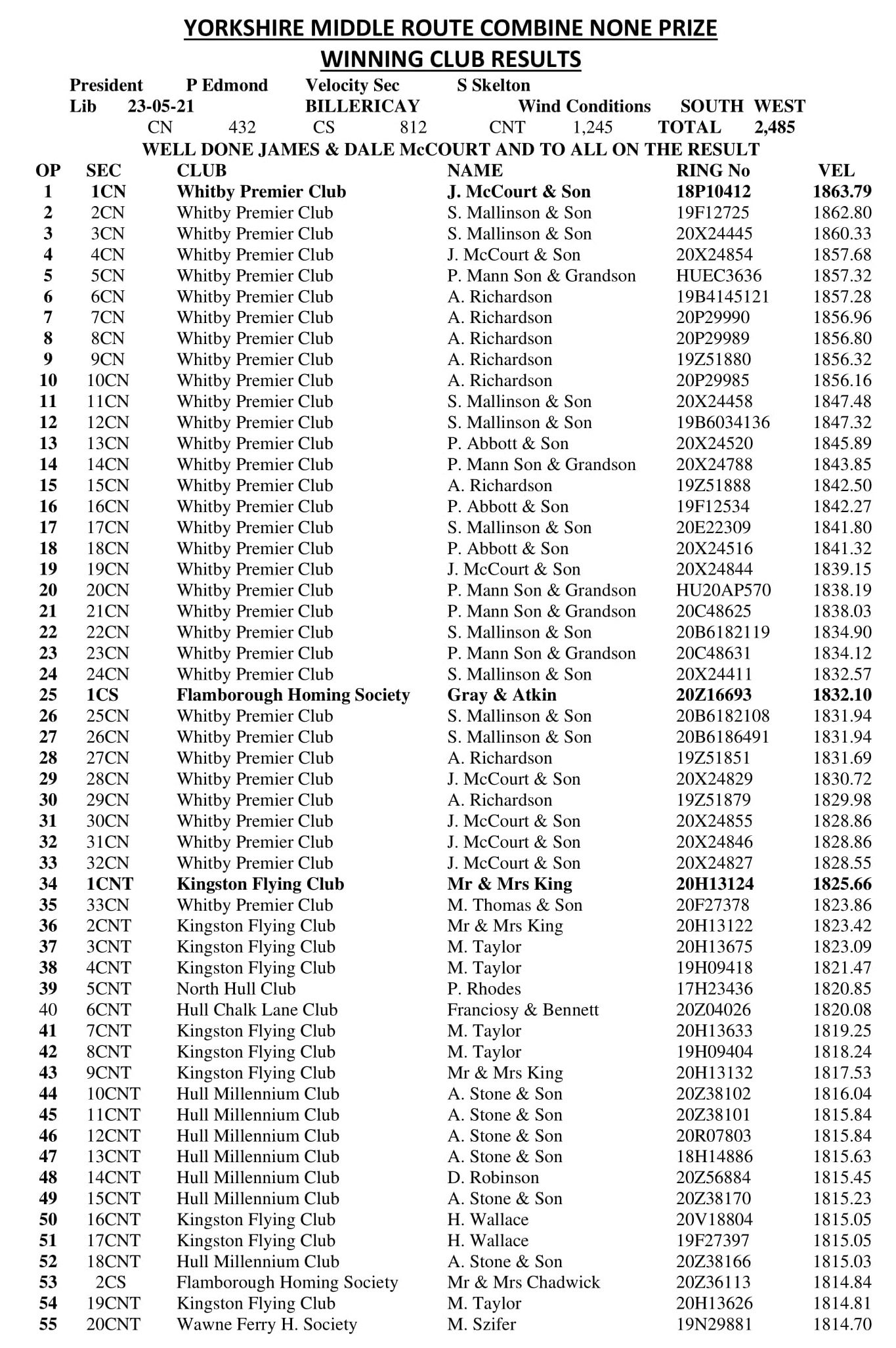 4 COMB.RACE BILLERICAY 1
