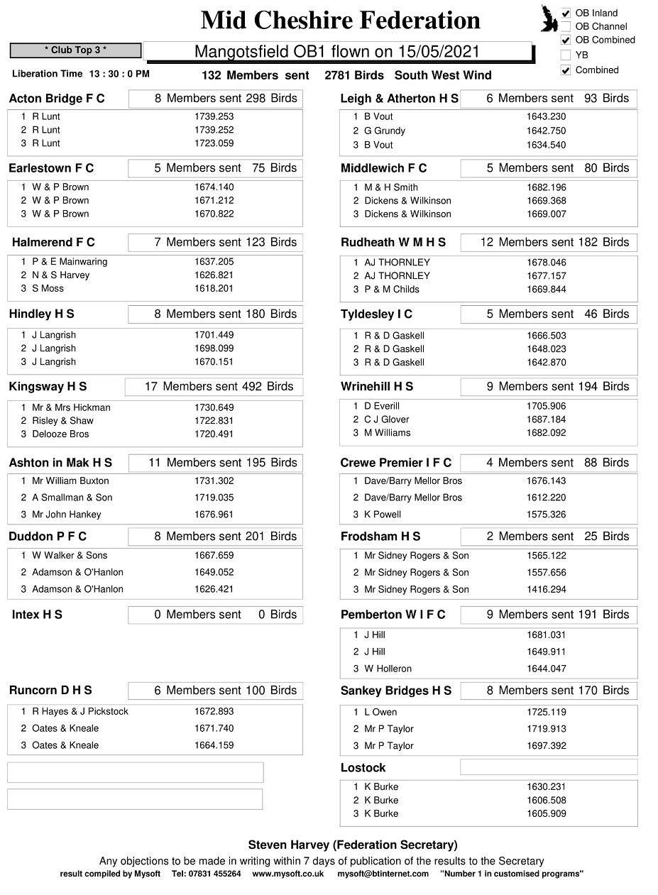 R3 MANGOTSFIELD OB1 15 05 2021 clubs 1