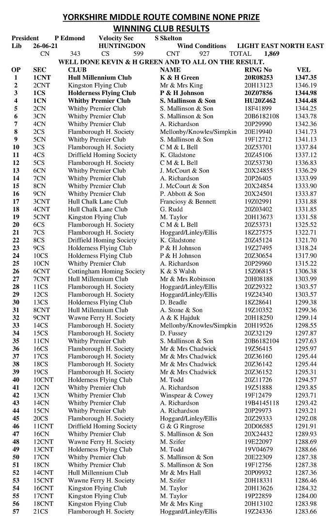 9 RACE HUNTINGDON 1
