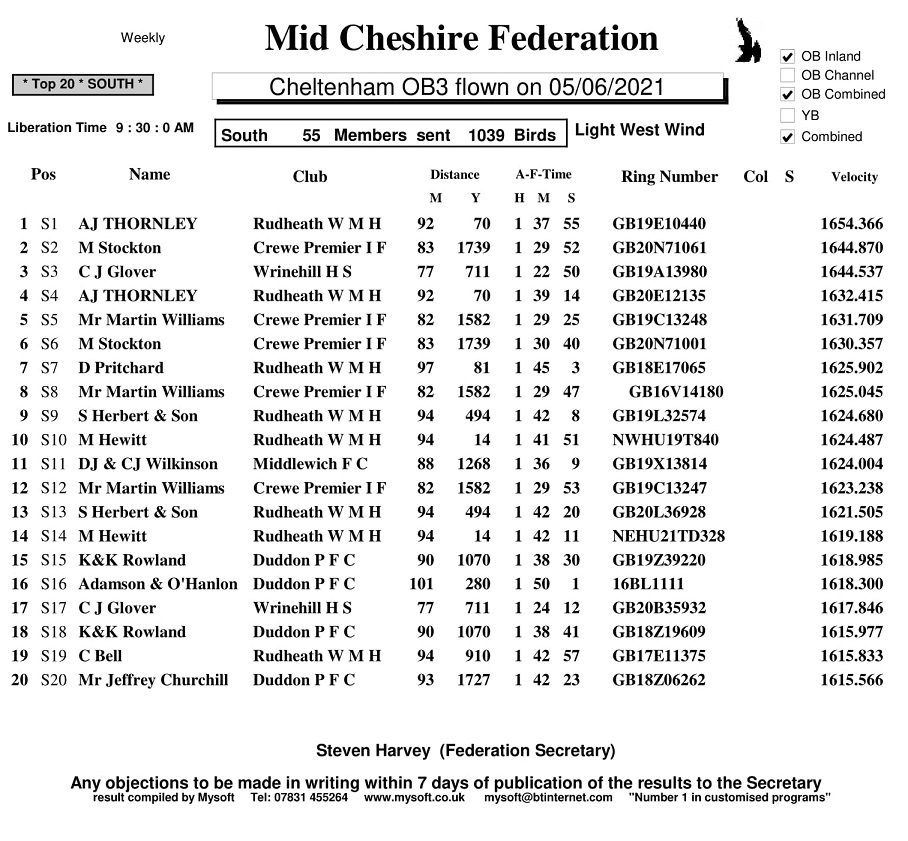 R6 CHELTENHAM OB3 05 06 2021 south 1