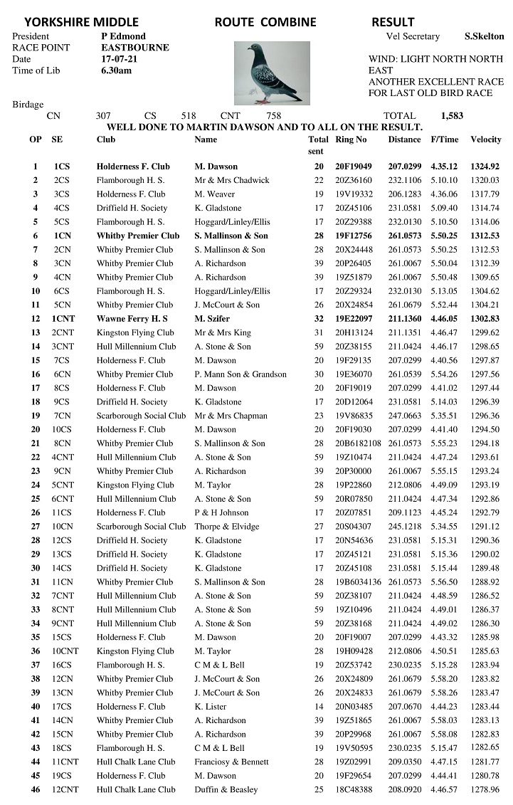 11 RACE EASTBOURNE 1 20 07 21
