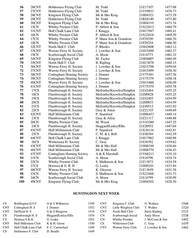 13 RACE SLEAFORD 2