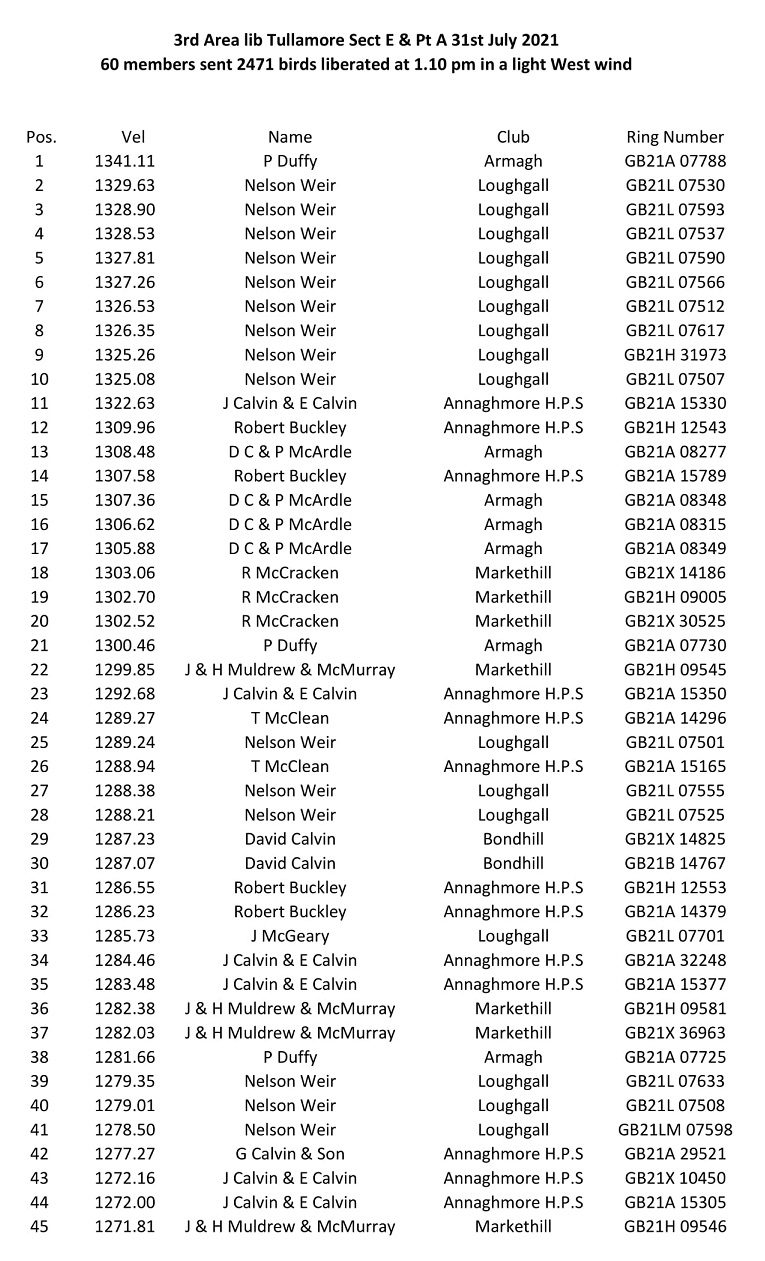 3rd area lib E Pt A Tullamore 1