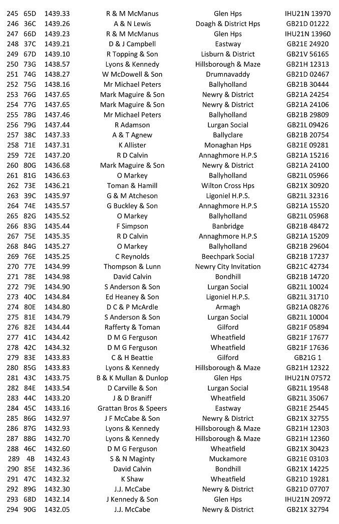 Fermoy Y B 2021 06 06 09 21