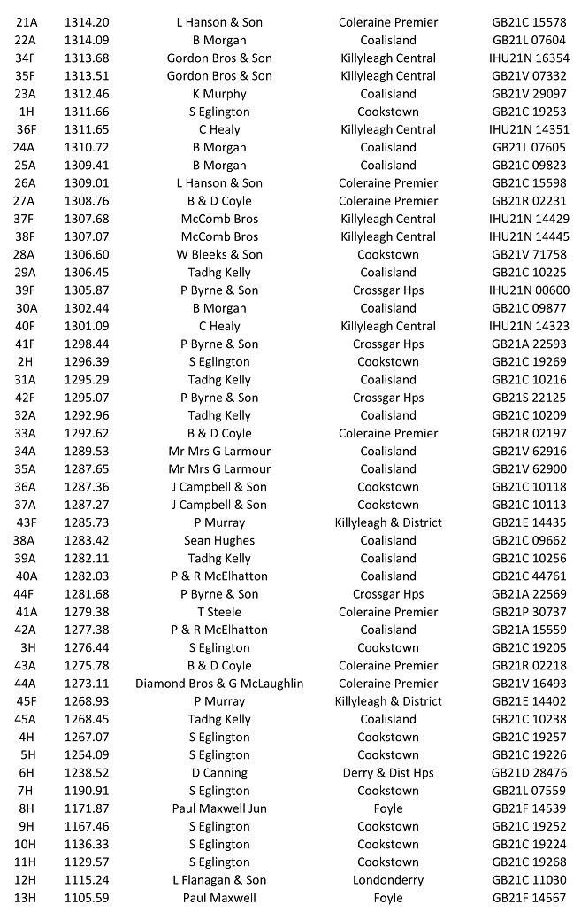Fermoy Y B 2021 09 06 09 21