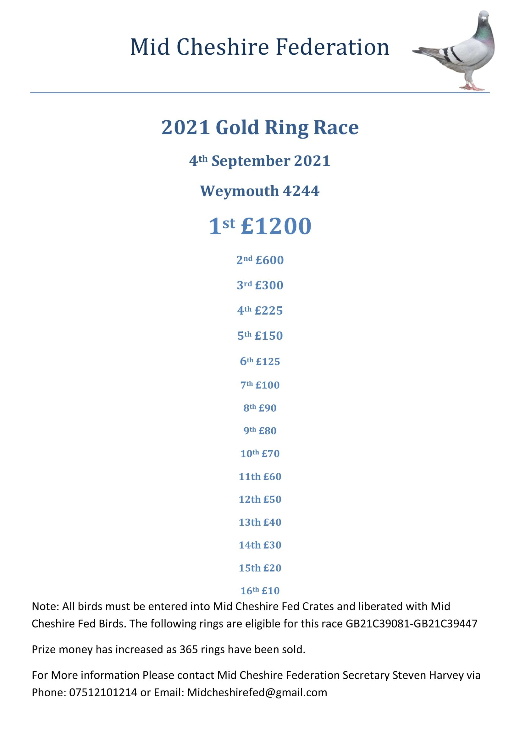 Gold Ring Final 1 02 09 21