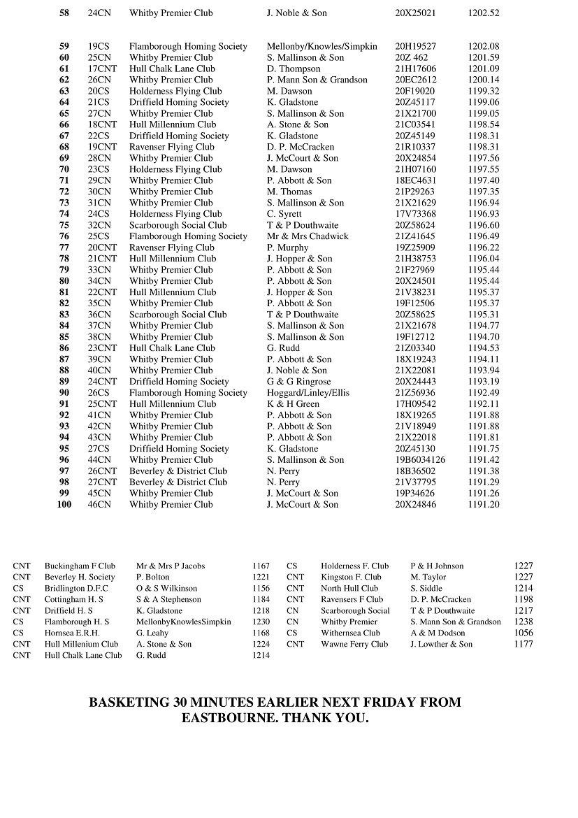 04 RACE CHELMSFORD 2