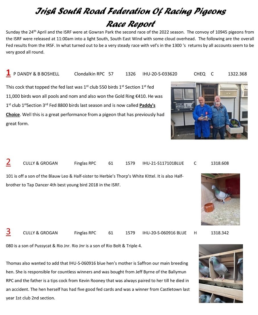 Irish South Road Federation Gowran Park Race Report 24-04-22