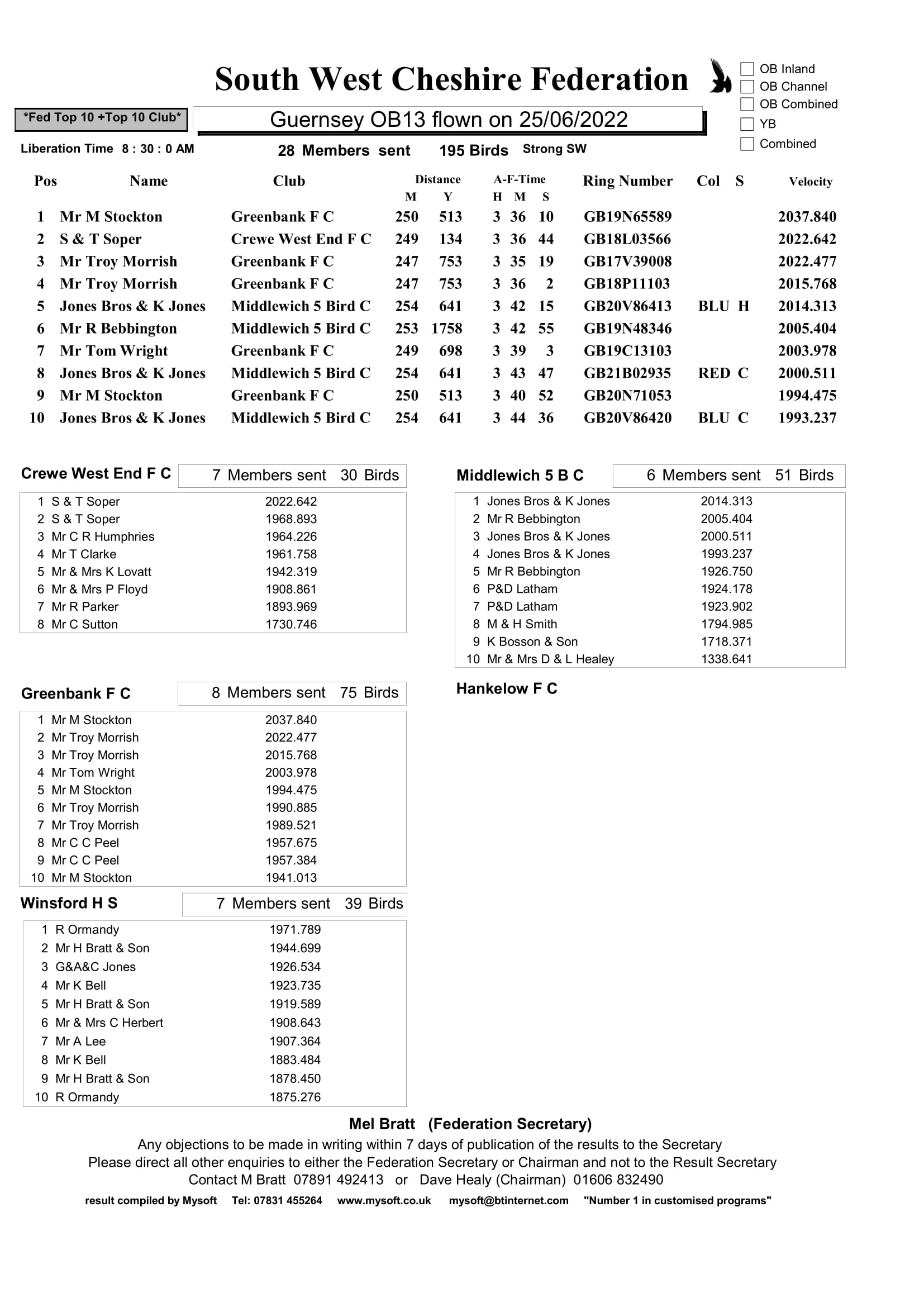 Guernsey1f 1