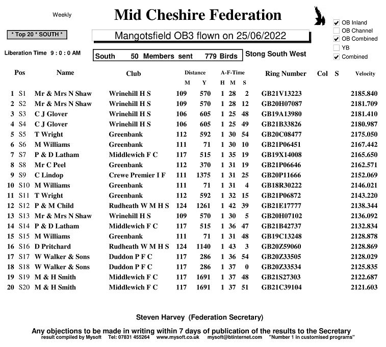 R11 25 6 22 MANGOTSFIELD OB3 SOUTH 1