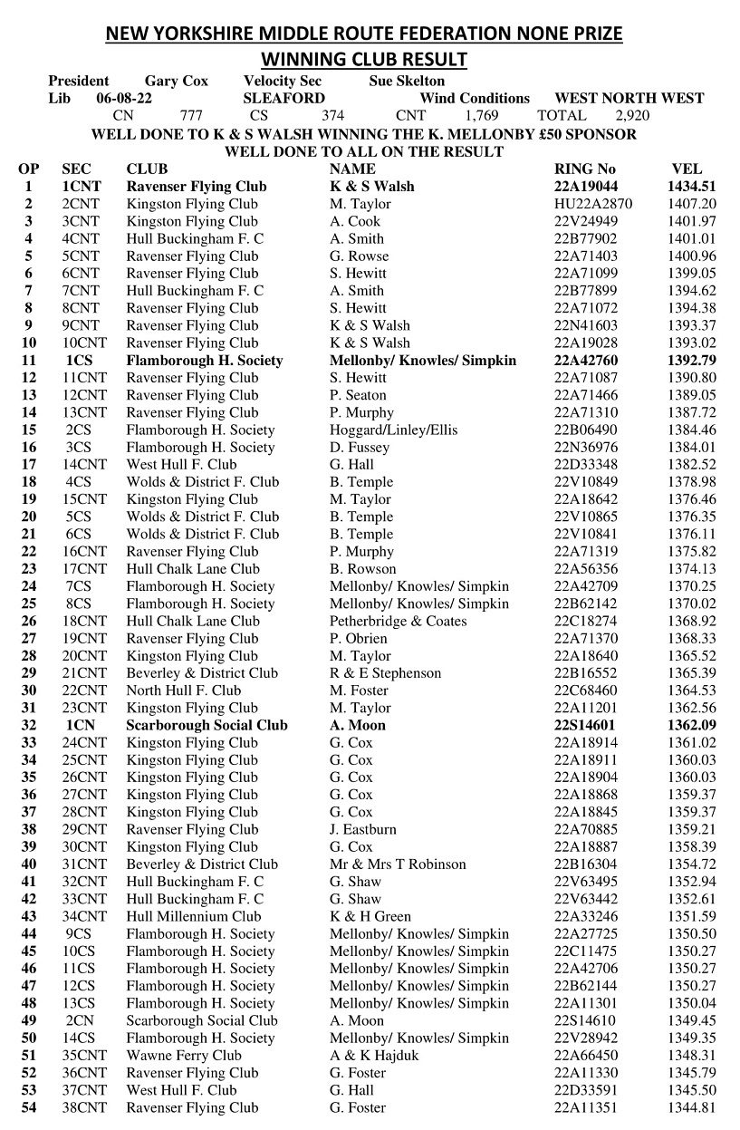 16 RACE SLEAFORD 1