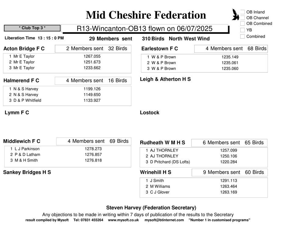 R13 Wincanton OB13 06 07 25 Clubs 1 10 07 25a