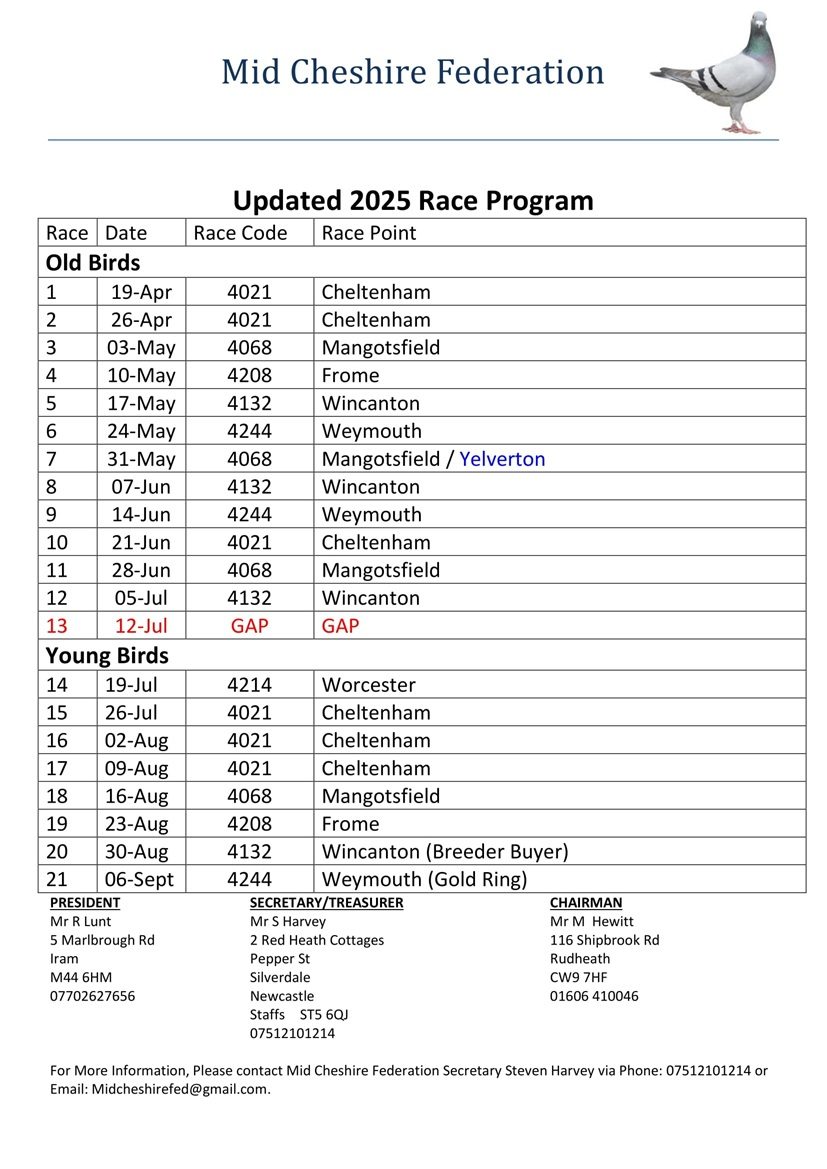 Mid Cheshire Federation  - Updated Race Program - 02-07-25