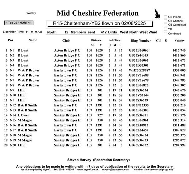 R15 Cheltenham YB2 02 08 25 North 1 06 08 25c