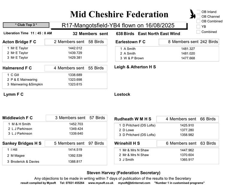 R17 Mangotsfield YB4 16 08 25 Clubs 1 21 08 25X