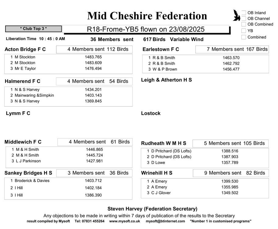 R18 Frome YB5 23 08 25 Clubs 1 01 09 25A