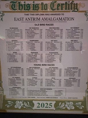 EAA List of Winners over 2025 27 02 26c
