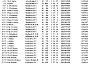 R14 Worcester YB1 26 07 25 Top40 1 31 07 25a