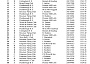 10 FED BILLERICAY 1 17 06 25B