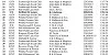02 FED RACE JUBILEE 1 17 04 23