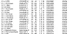 R18 Frome YB5 23 08 25 Top40 1 01 09 25A