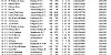 R14 Cheltenham YB1 Top40 19 08 21