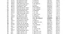 9 RACE SLEAFORD 1