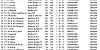 R2 Cheltenham OB2 09 05 21 TOP40 1