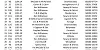 4th Fermoy O B 2021 1 27 06 21