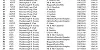06 RACE HUNTINGDON 1 26 05 22