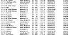 R3 MANGOTSFIELD OB1 15 05 2021 top40 1