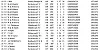 R16 Cheltenham YB3 09 08 25 Top40 1 14 08 25b