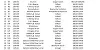Gowran Park Y B 2020 31 08 20 01