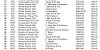 11 RACE CHELMSFORD 1