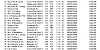 Mangotsfield3ftop50 1