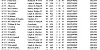 R15 Worcester YB1 30 7 22 top40 1