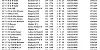 R15 Mangotsfield YB1 28 08 21 TOP40 1 02 09 21